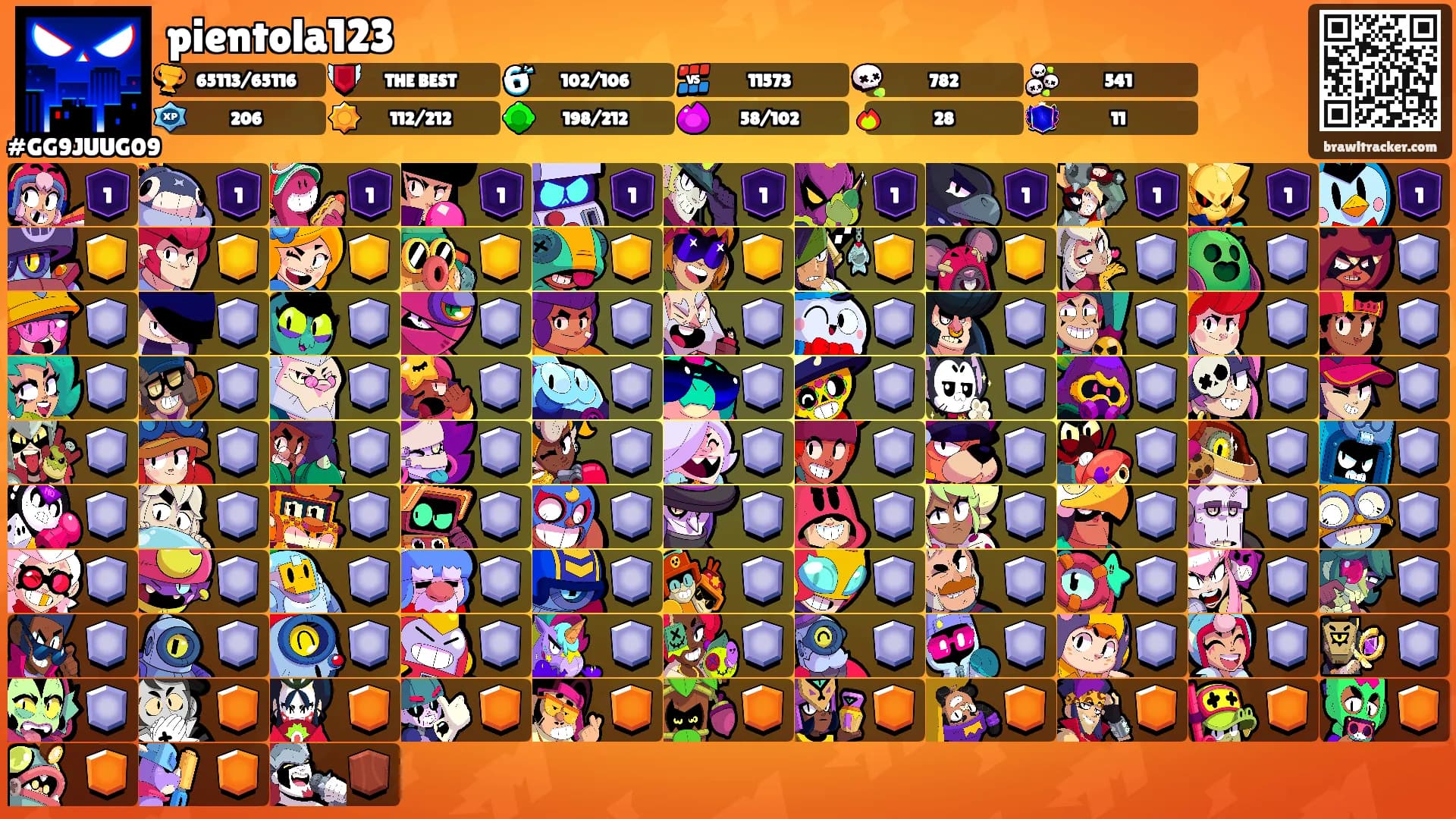 pientola123's Ranks