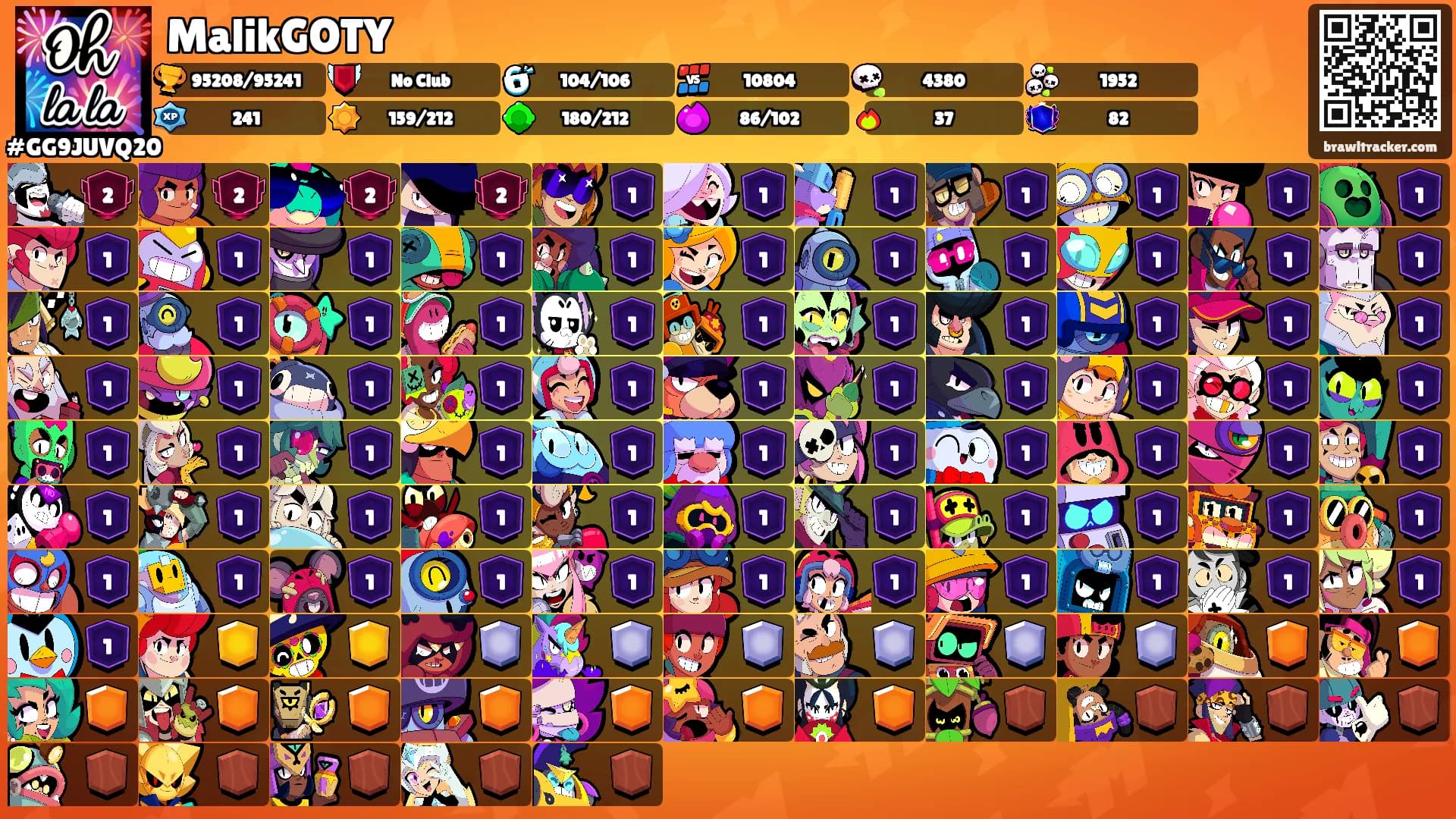 MalikGOTY's Ranks