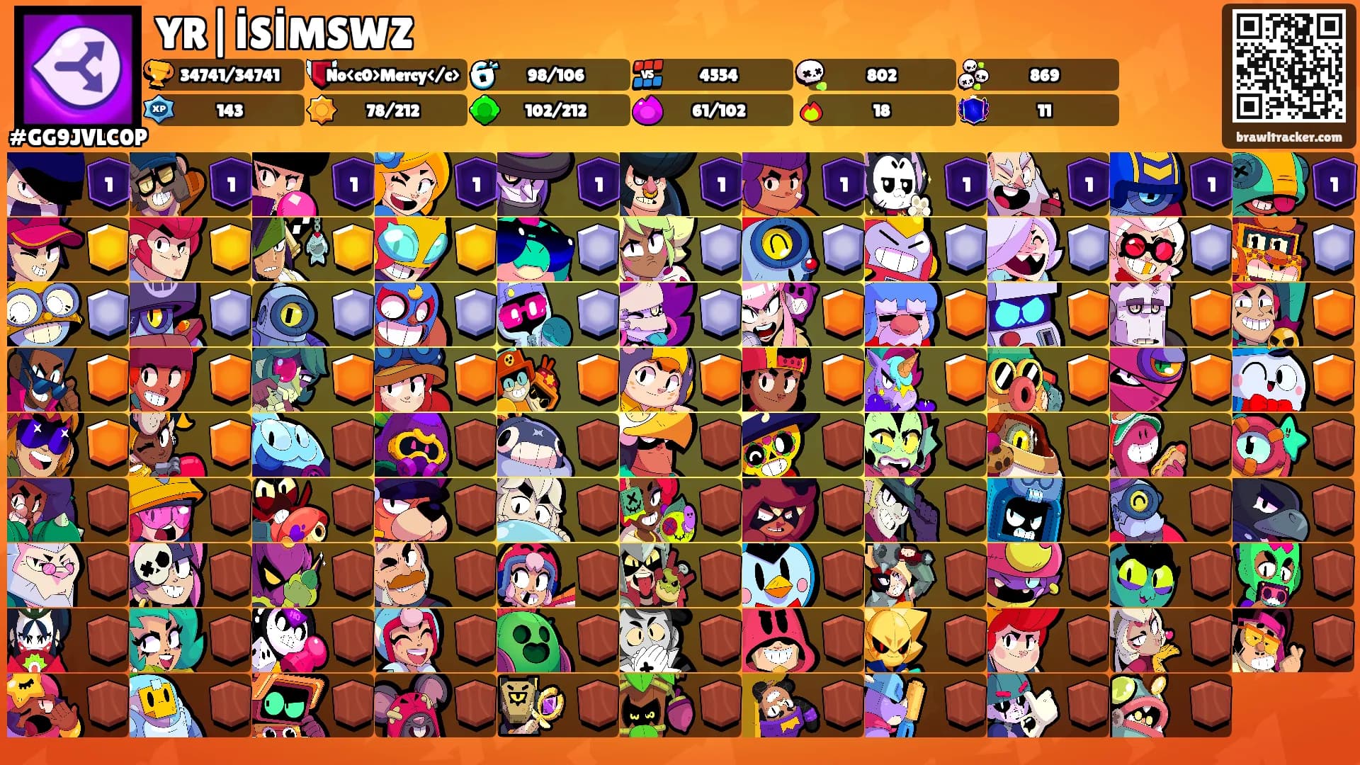 YR|İSİMSWZ's Ranks