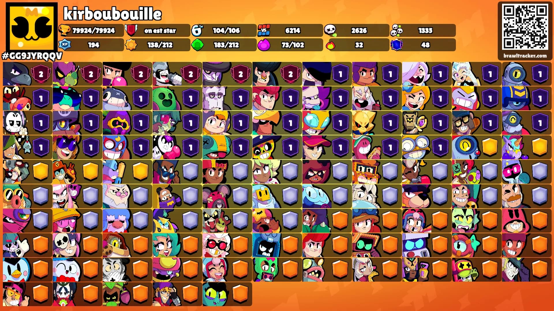 kirboubouille's Ranks