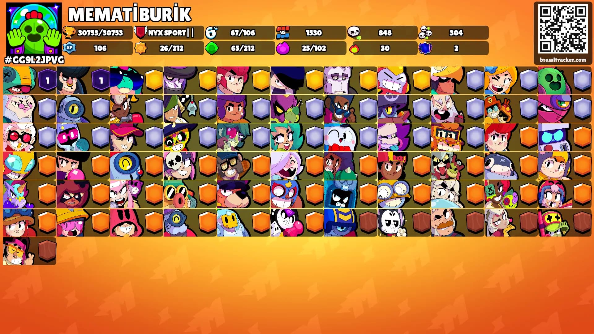 MEMATİBURİK's Ranks