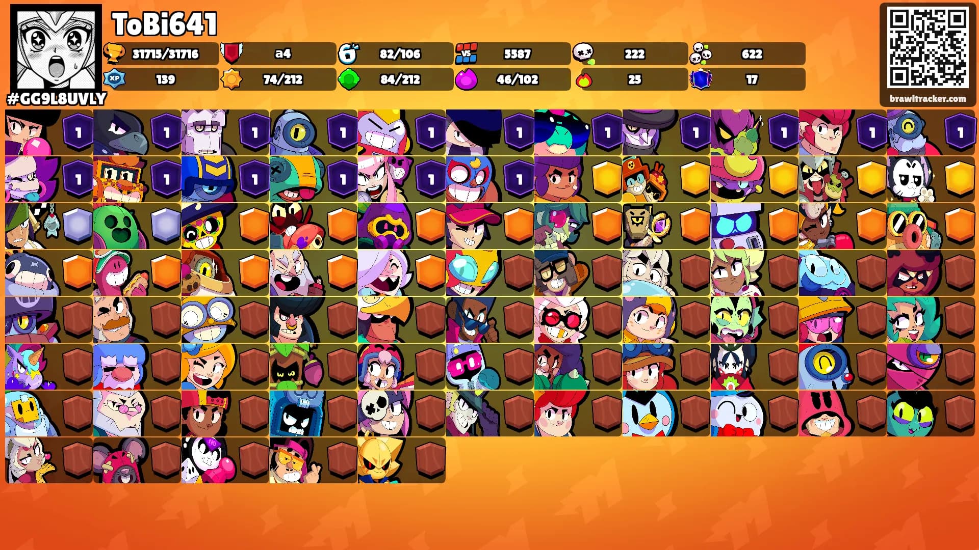 ToBi641's Ranks