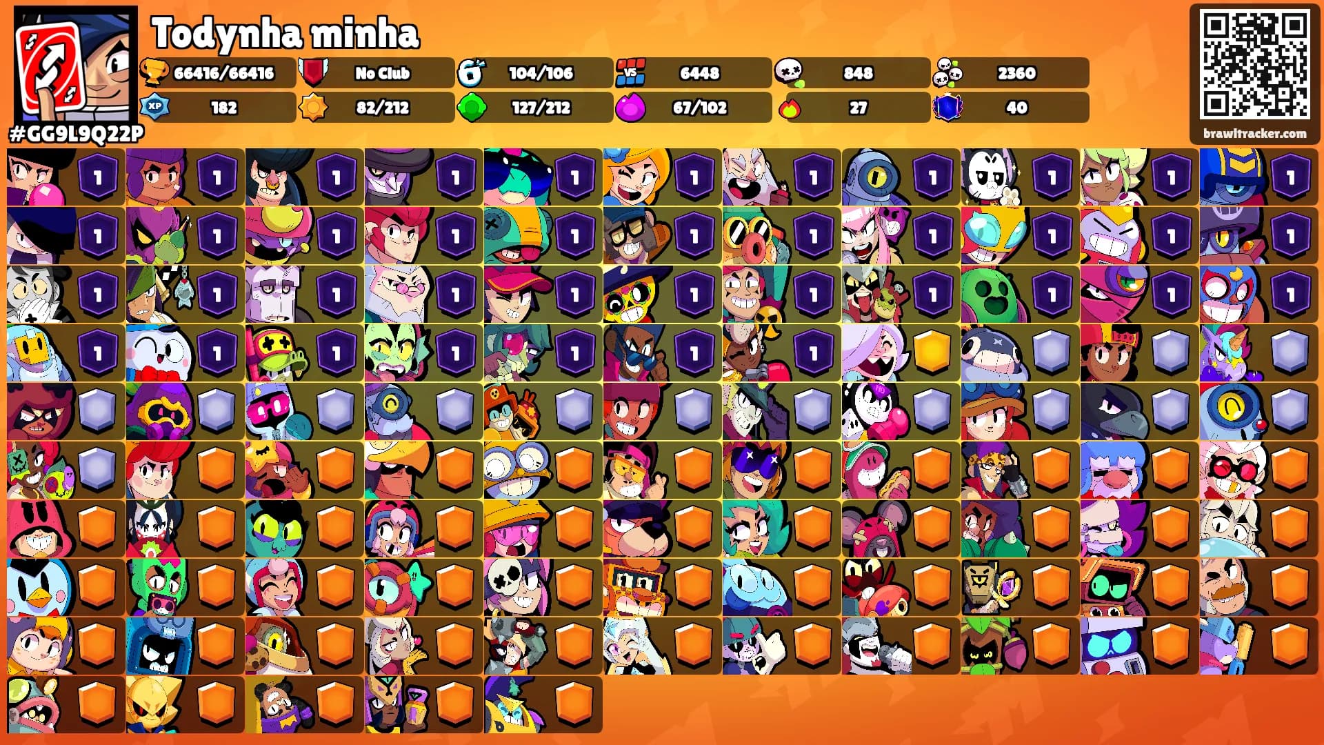 Todynha minha's Ranks