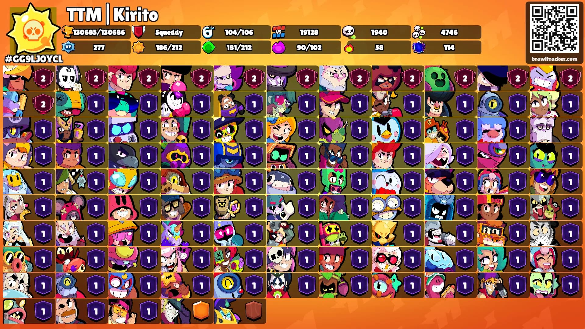 TTM|Kirito's Ranks