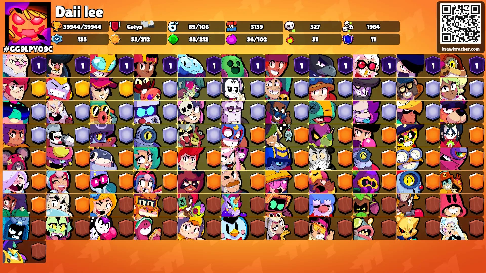Daii lee's Ranks