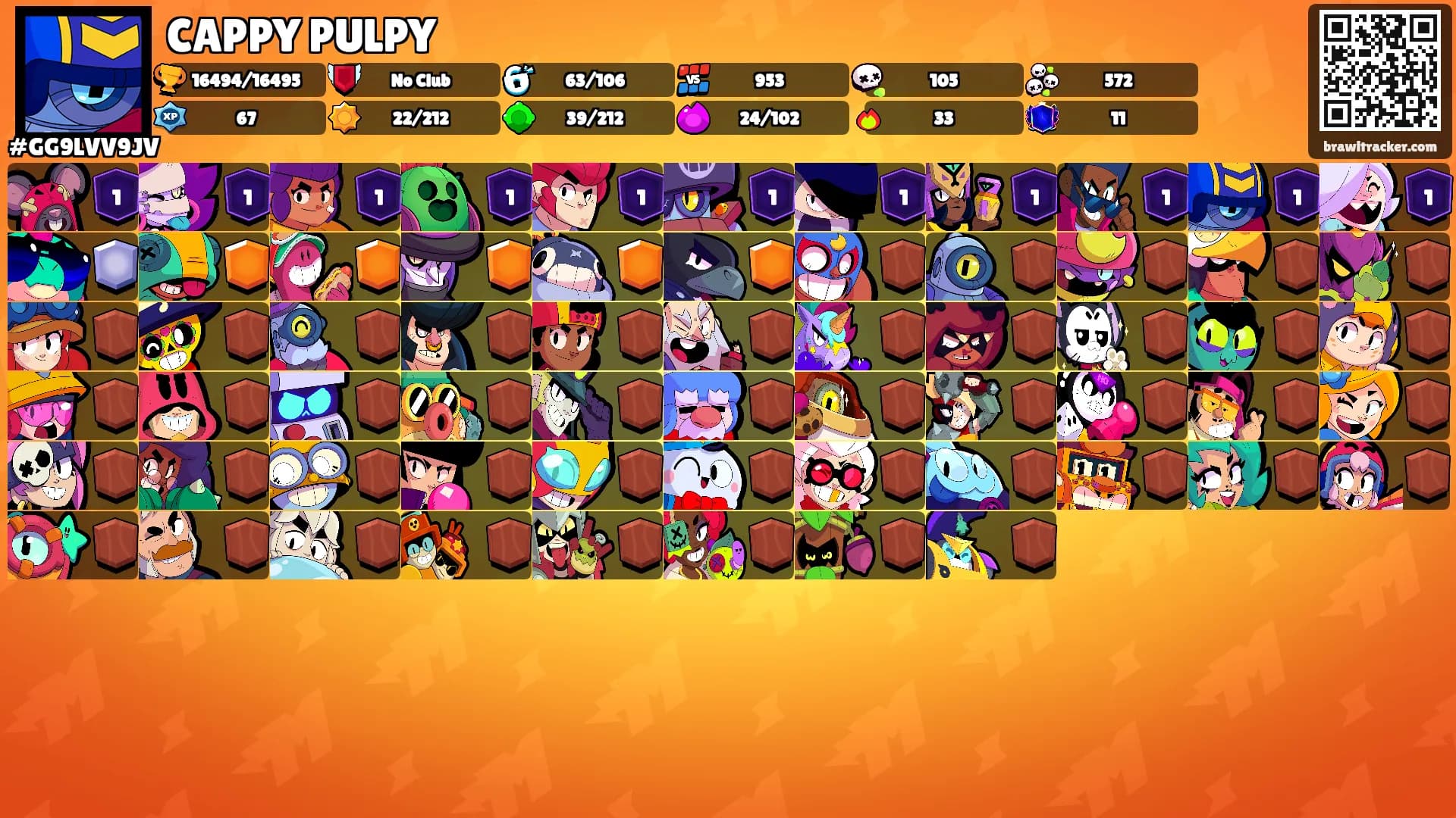 CAPPY PULPY's Ranks
