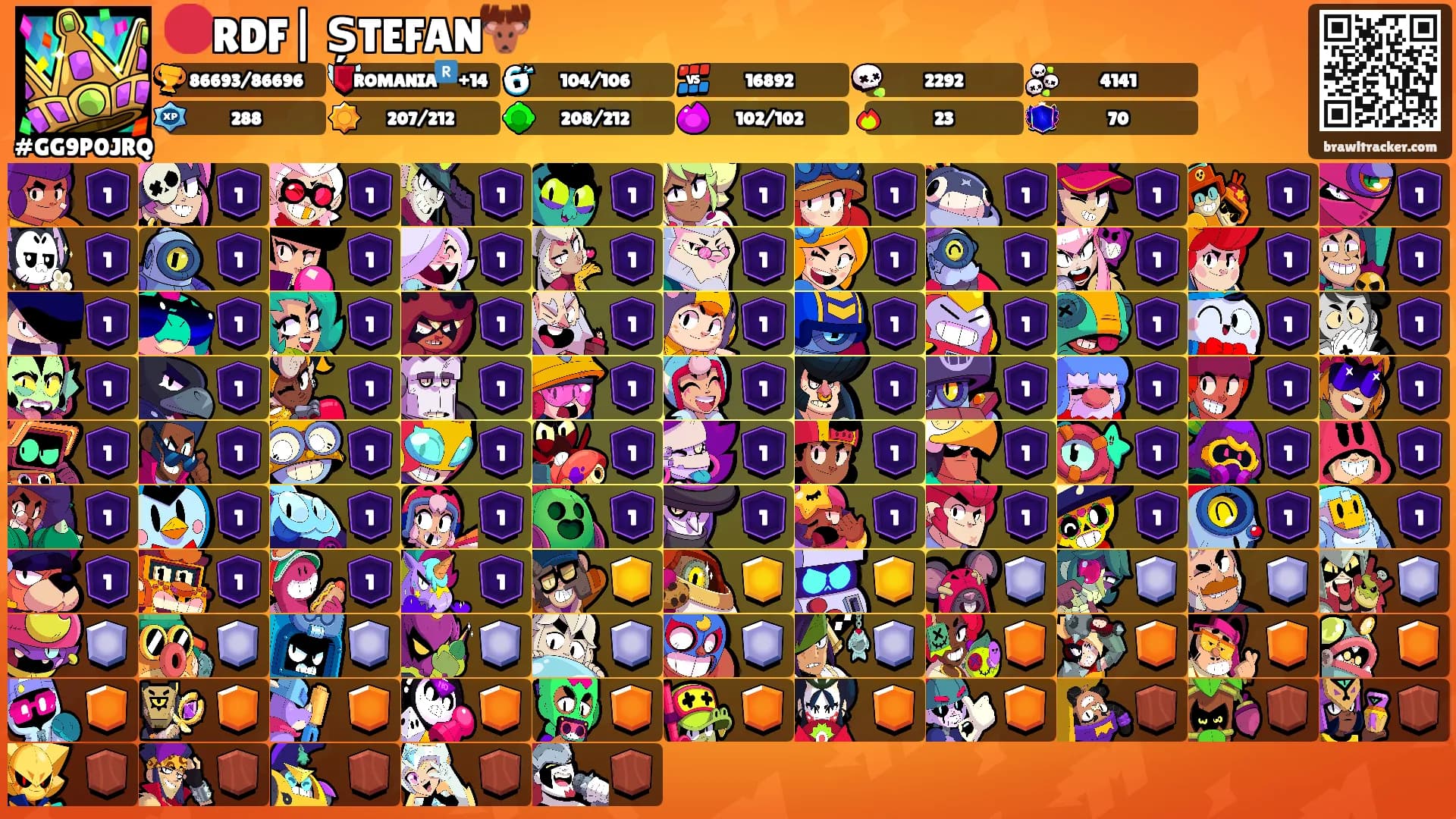 🔴RDF| ȘTEFAN🦌's Ranks