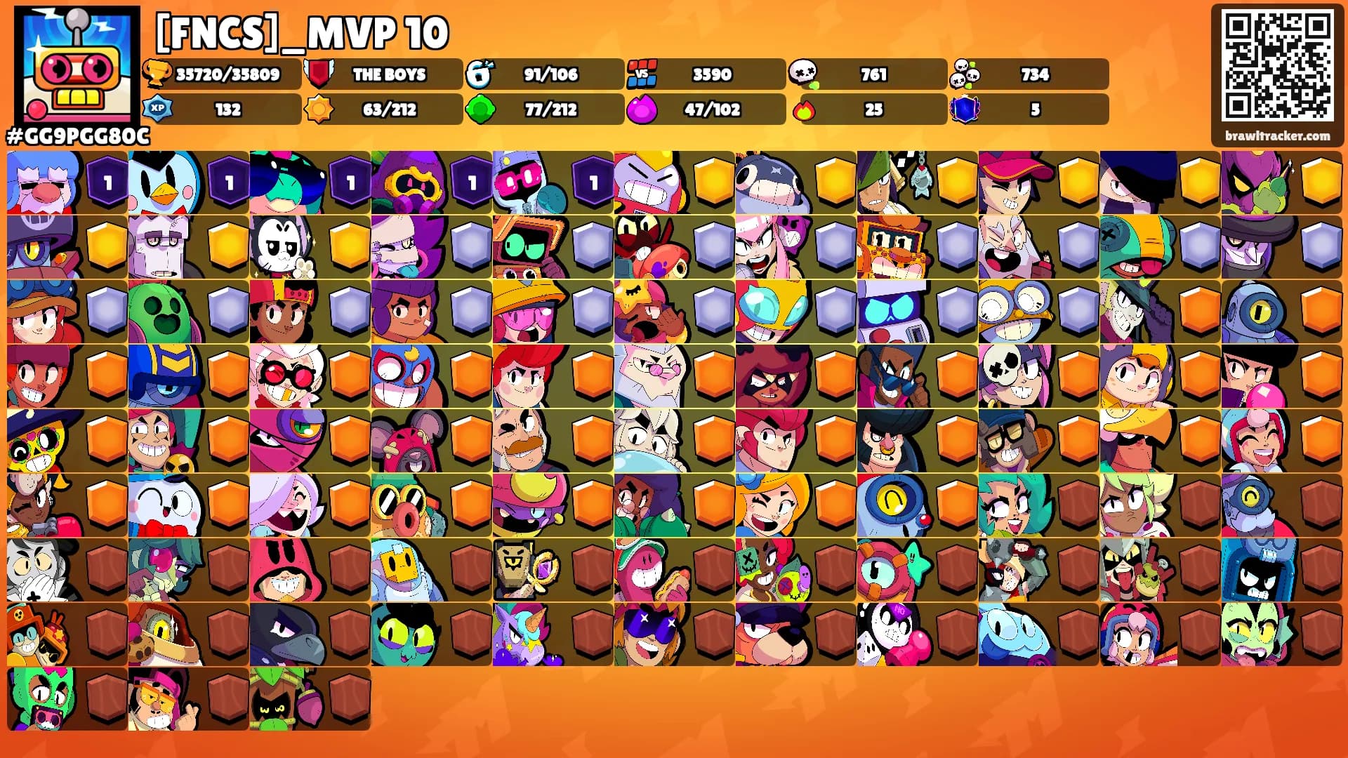[FNCS]_MVP 10's Ranks