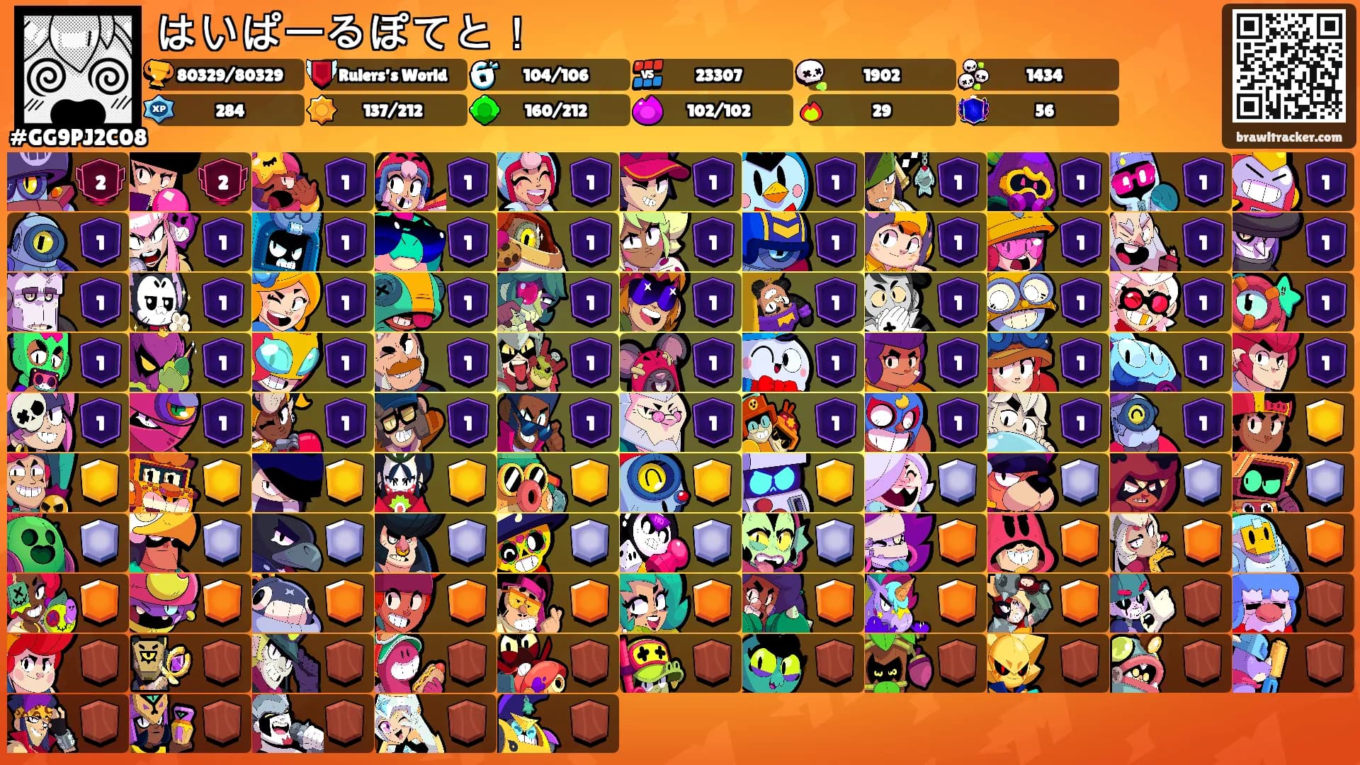 はいぱーるぽてと！'s Ranks