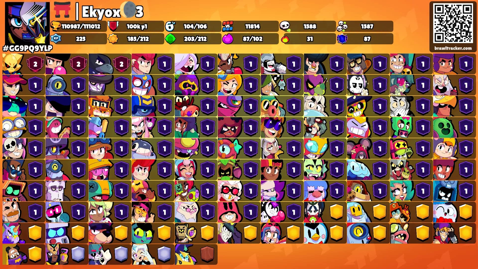⛩️ |Ekyox🌘3's Ranks