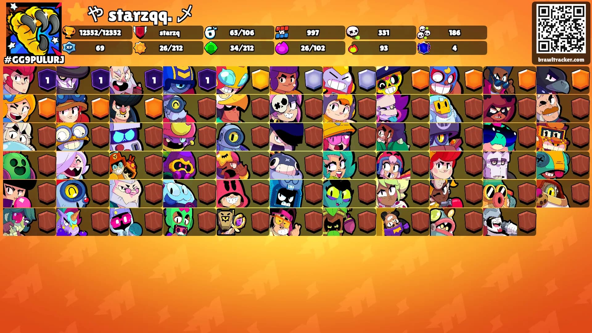 ⭐️や starzqq. 乄's Ranks
