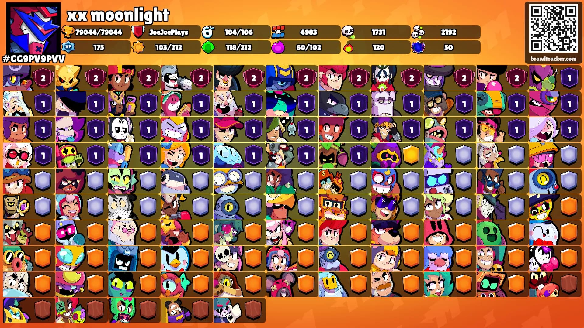xx moonlight's Ranks