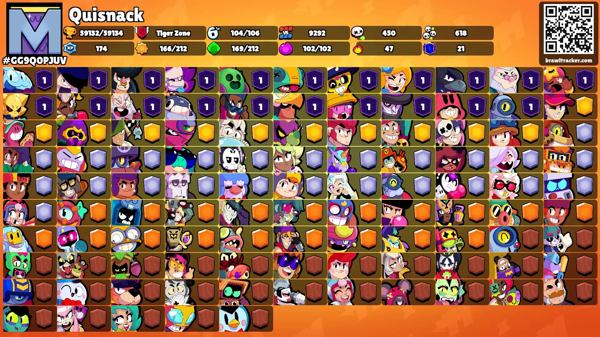 Quisnack's Ranks
