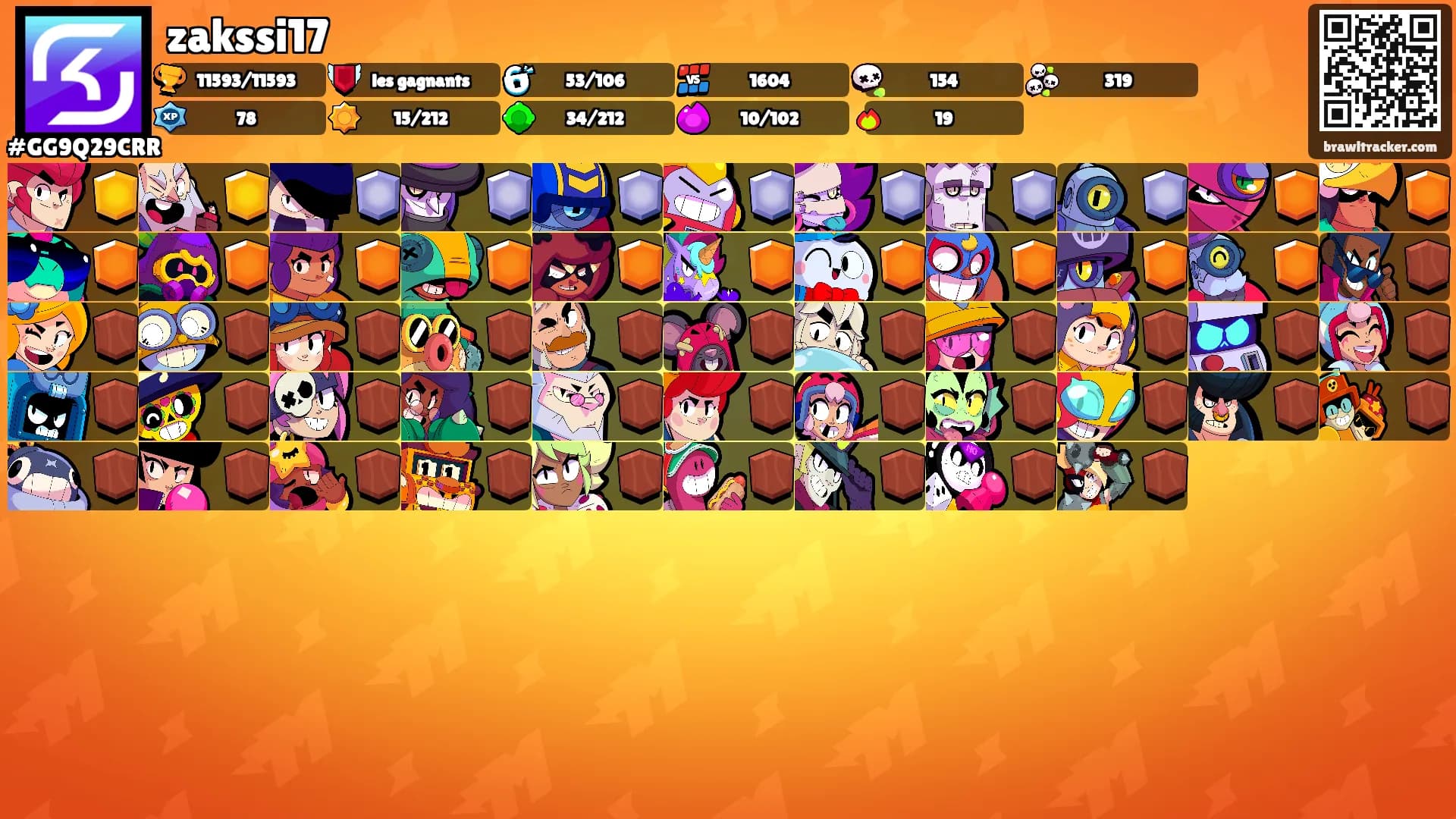 zakssi17's Ranks