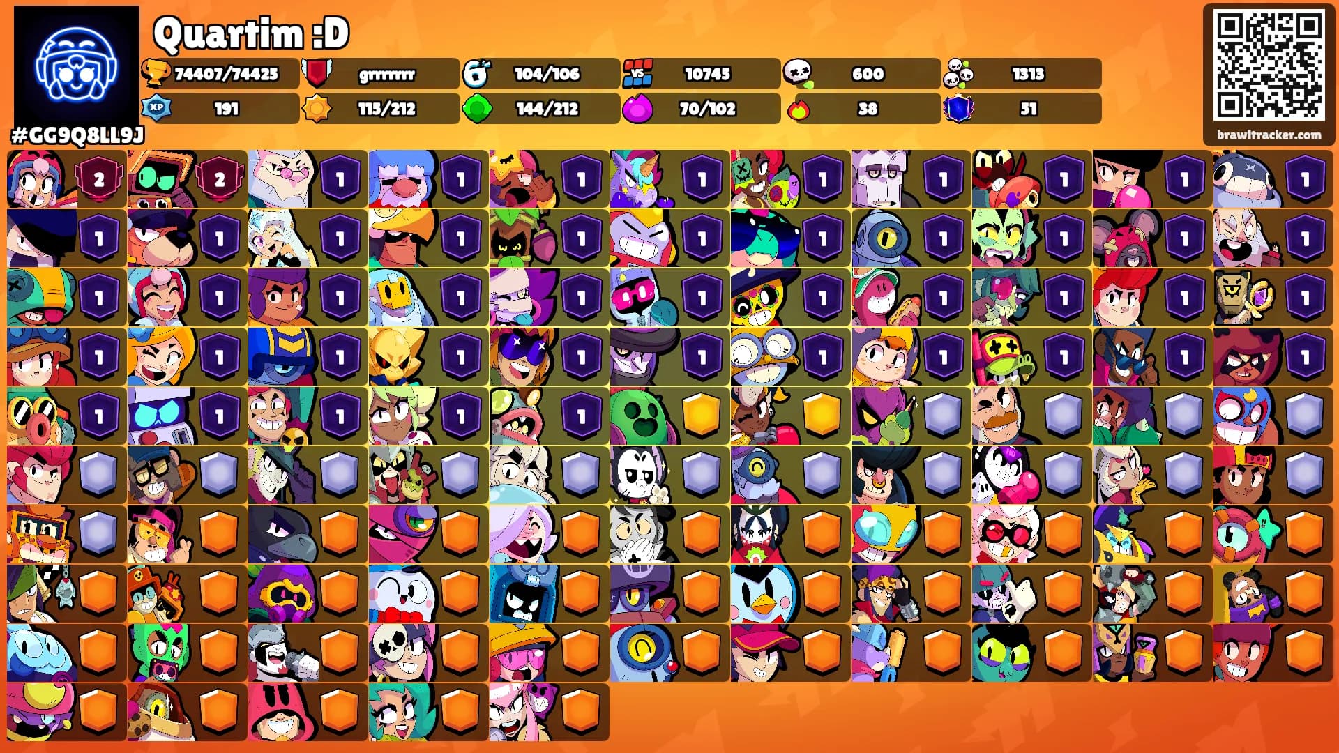Quartim :D's Ranks
