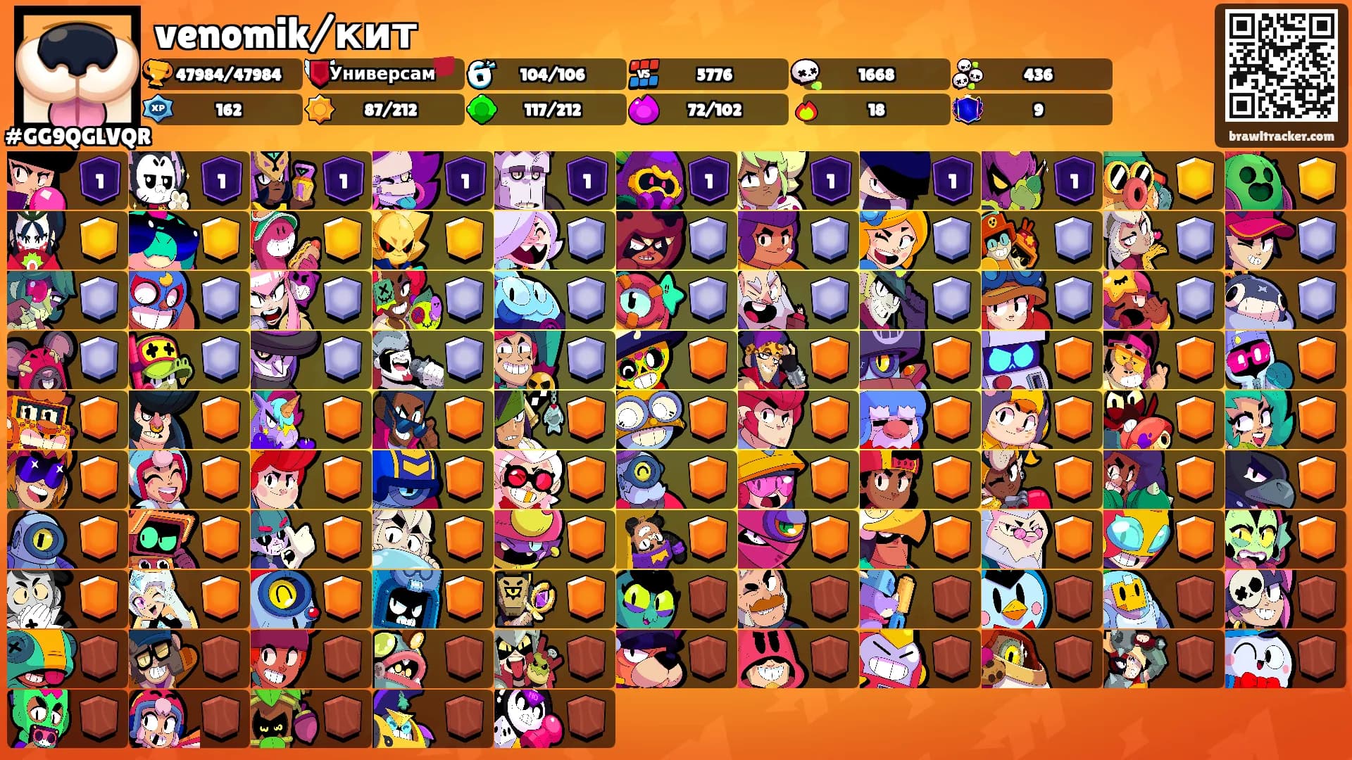 venomik/кит's Ranks