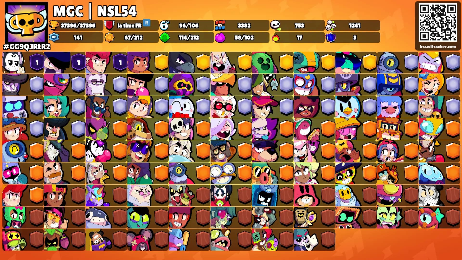 MGC | NSL54's Ranks