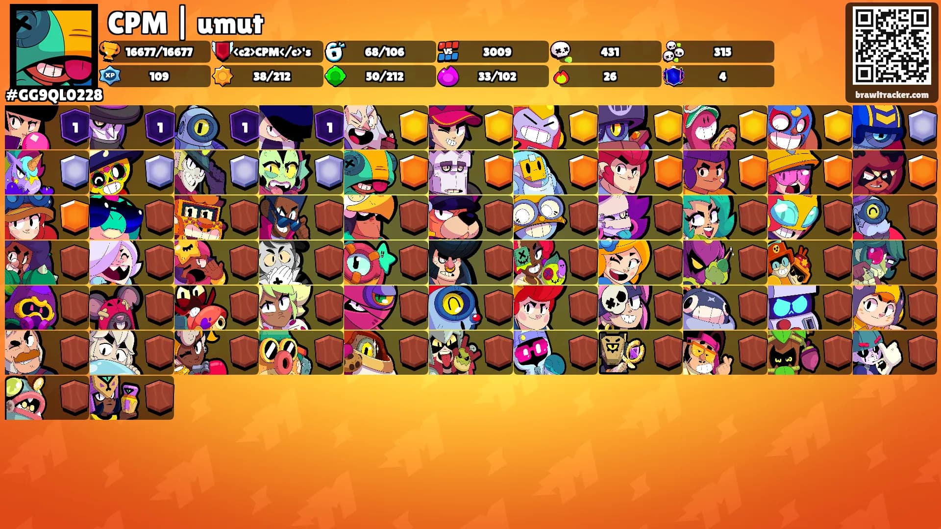 CPM | umut's Ranks