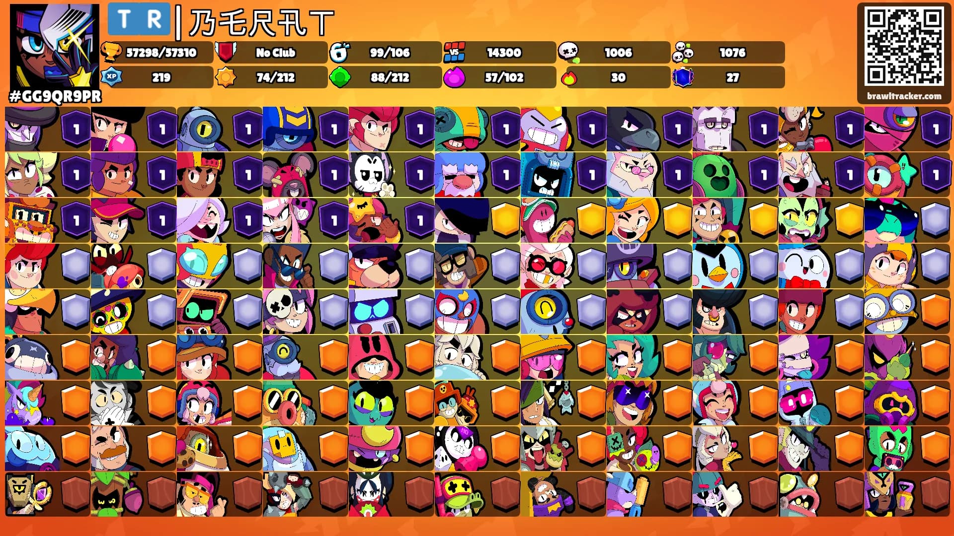🇹🇷|乃乇尺卂ㄒ's Ranks