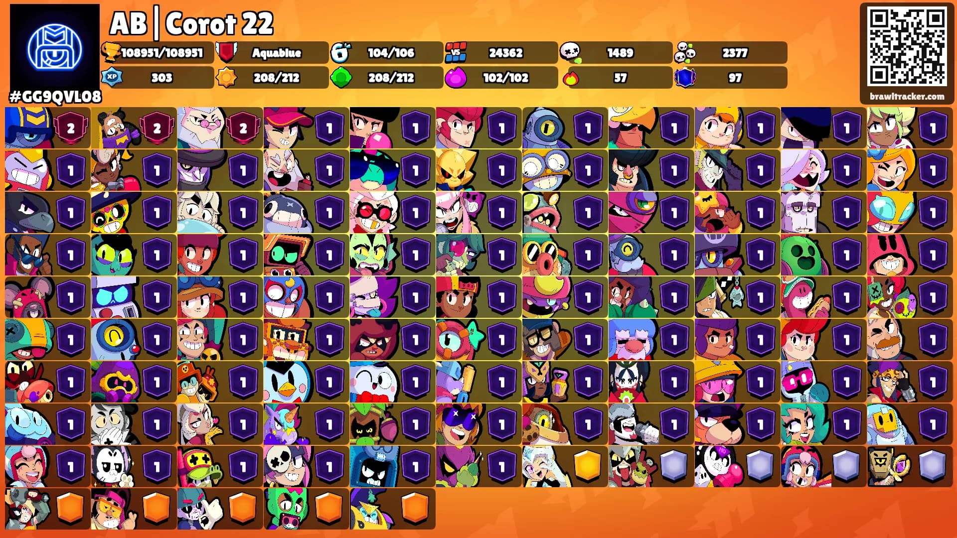 AB|Corot 22's Ranks