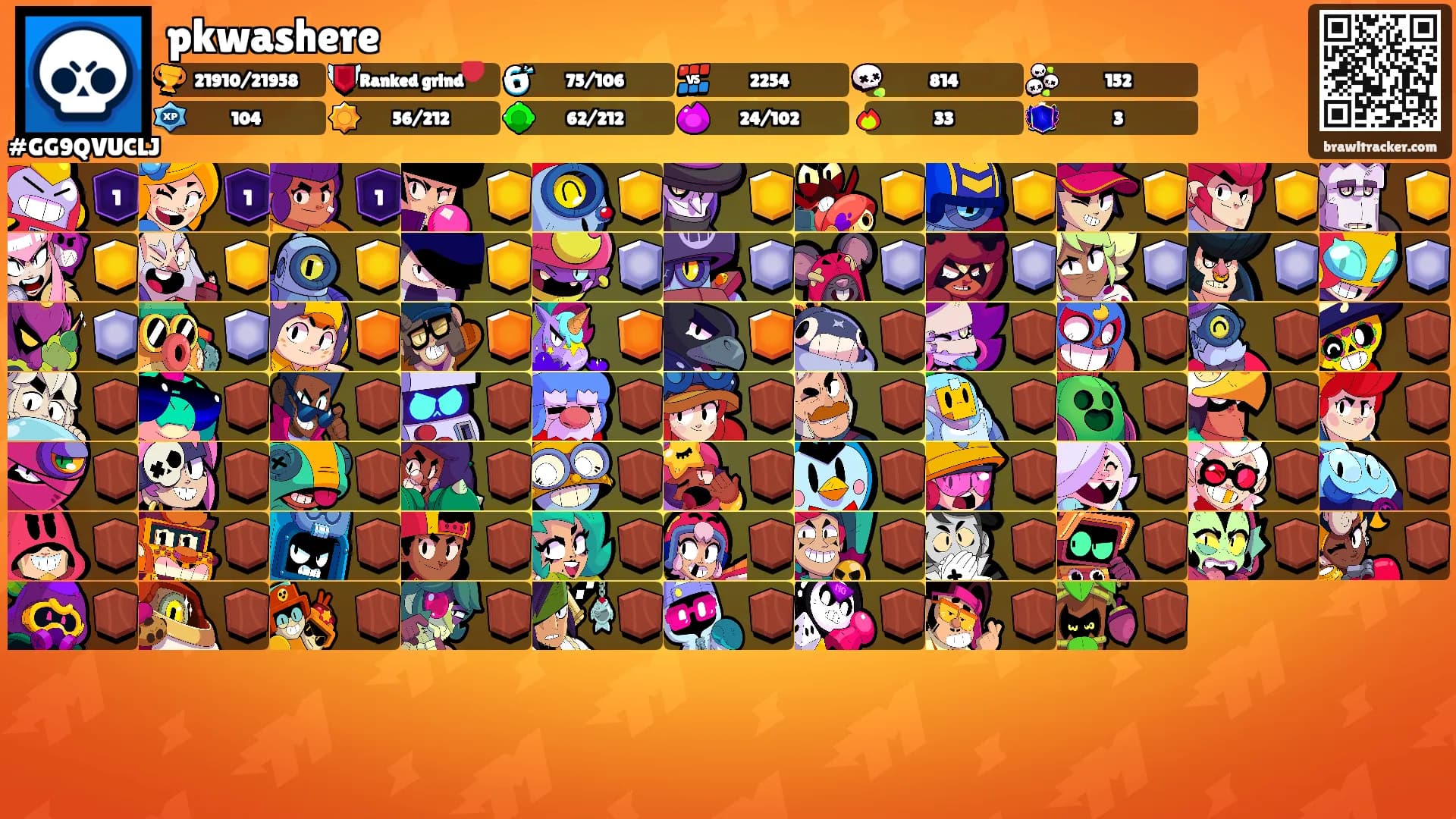 pkwashere's Ranks
