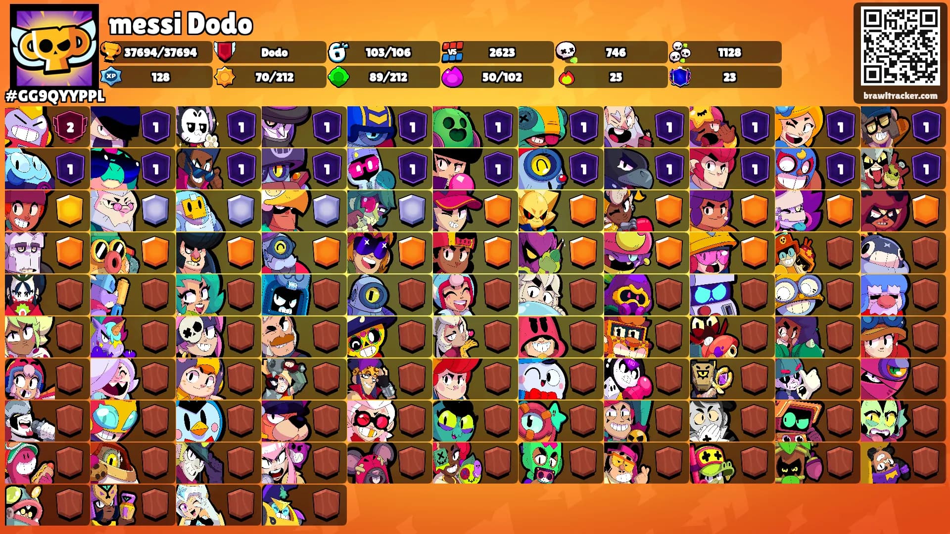 messi Dodo's Ranks