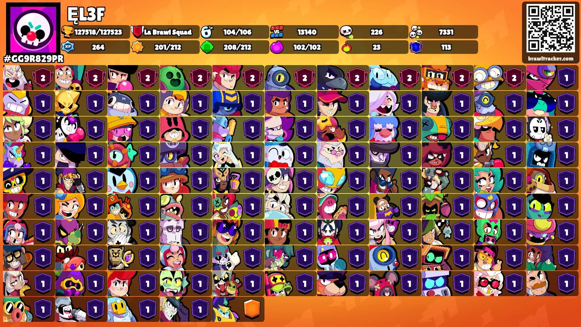 ĘL3F's Ranks