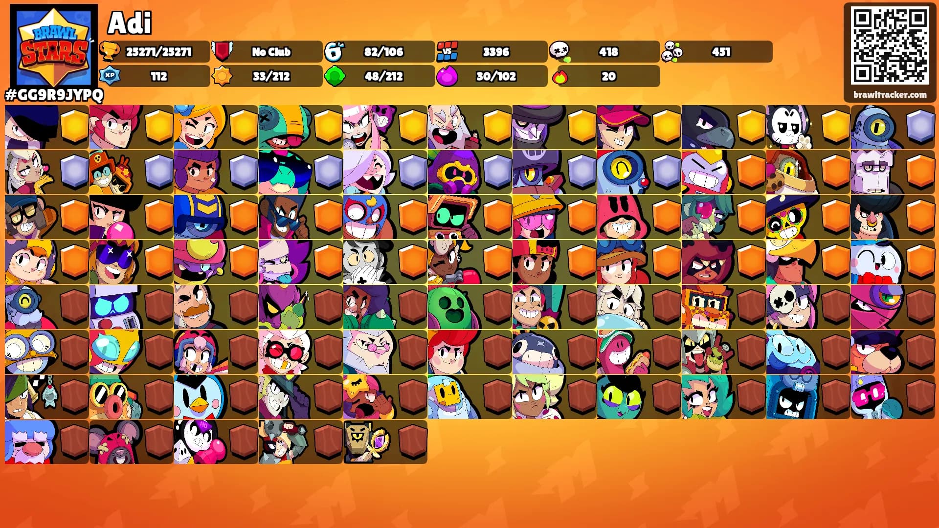 Adi's Ranks