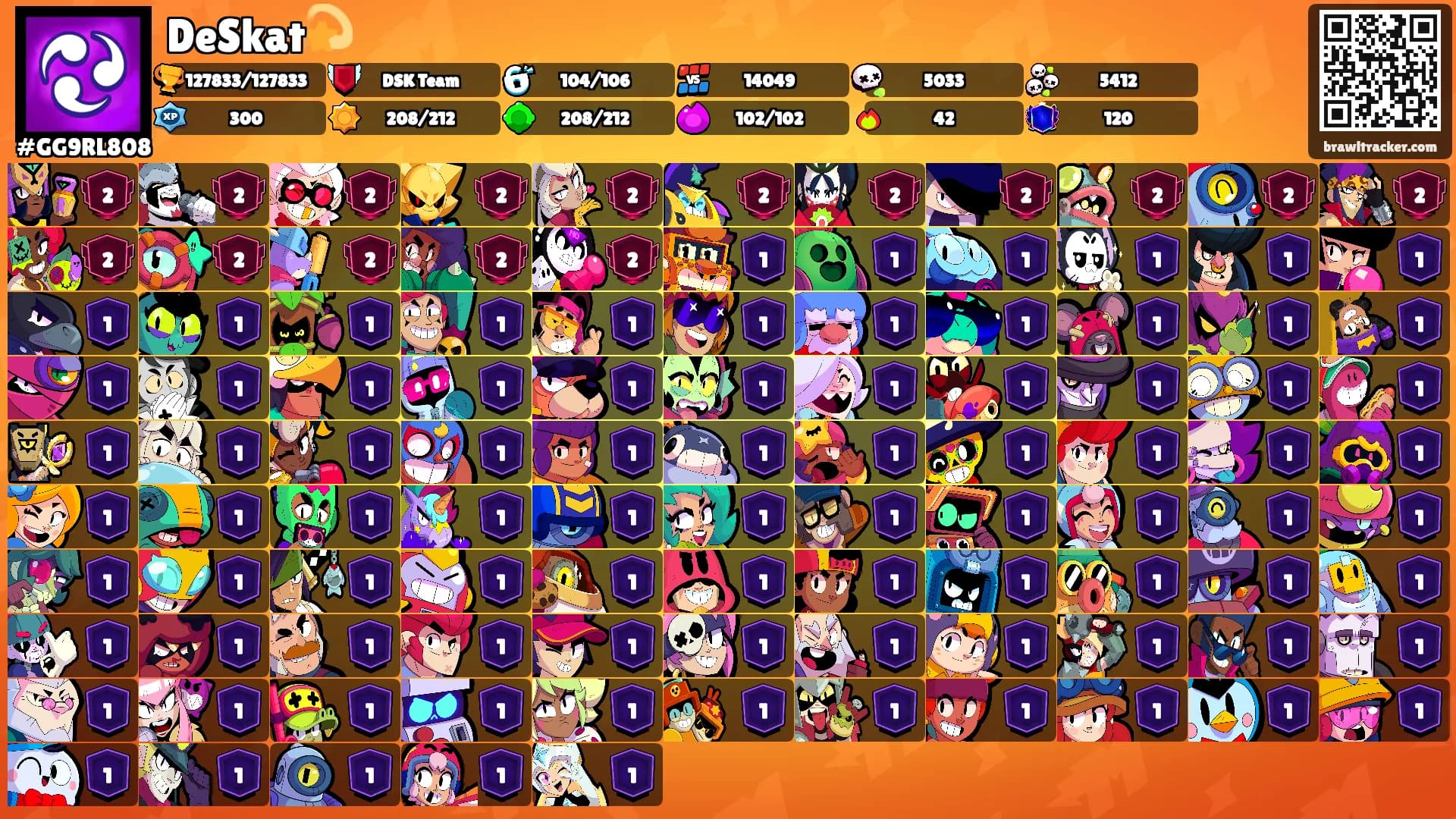 DeSkat💫's Ranks