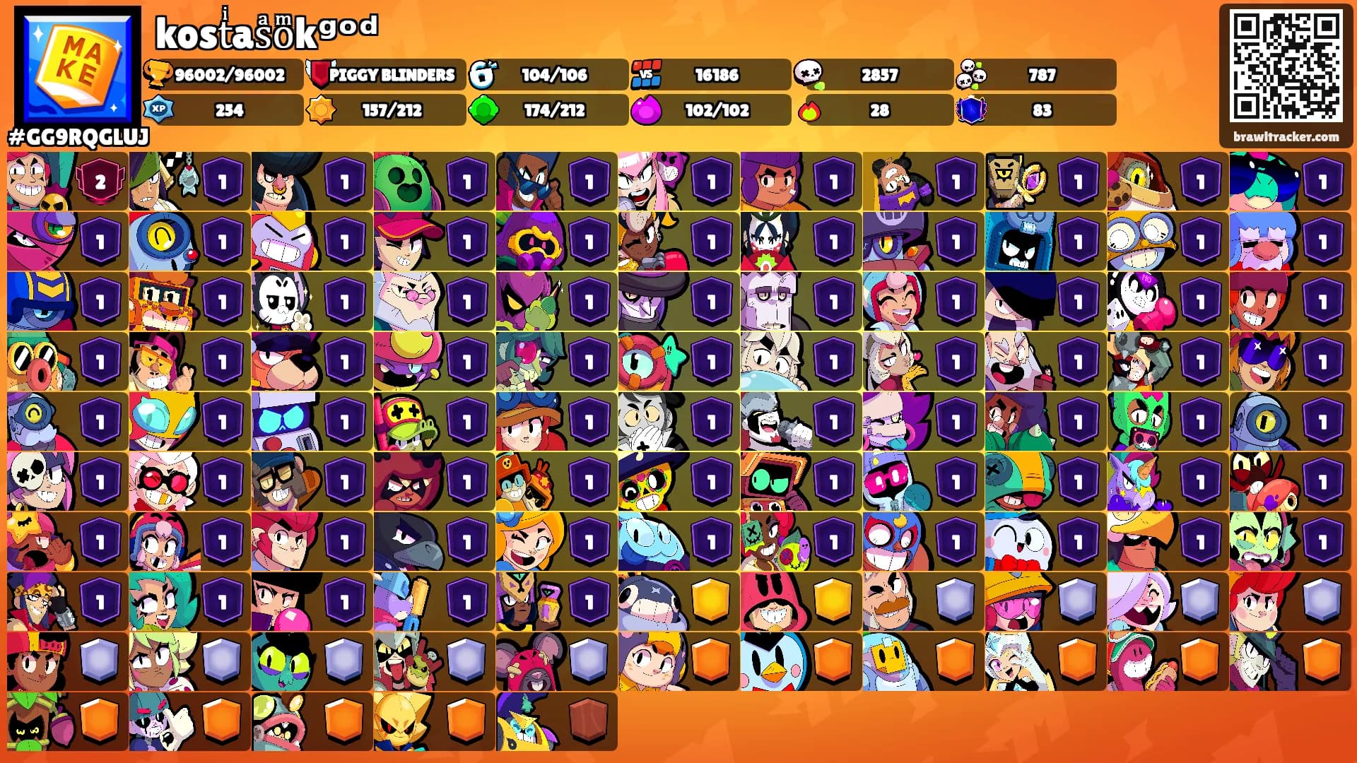 kostͥasͣoͫkᵍᵒᵈ's Ranks