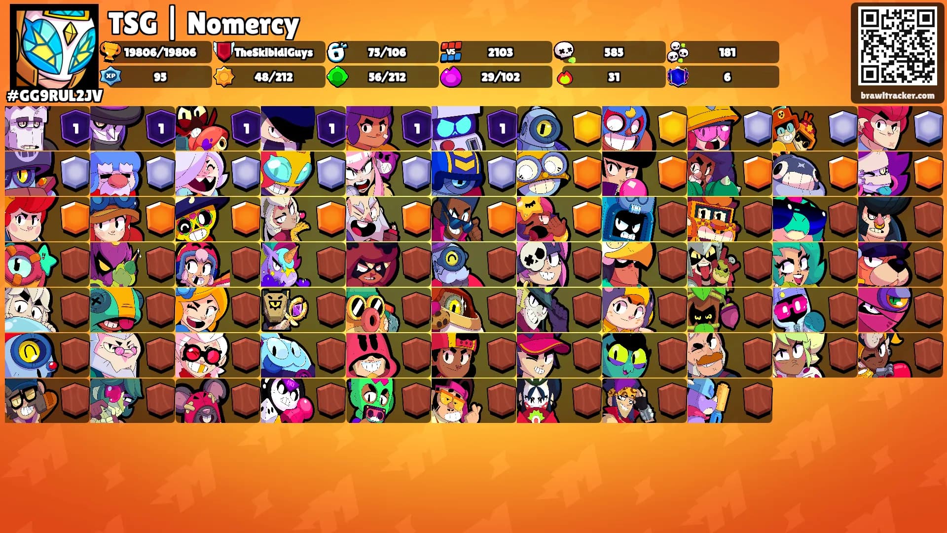 TSG | Nomercy's Ranks