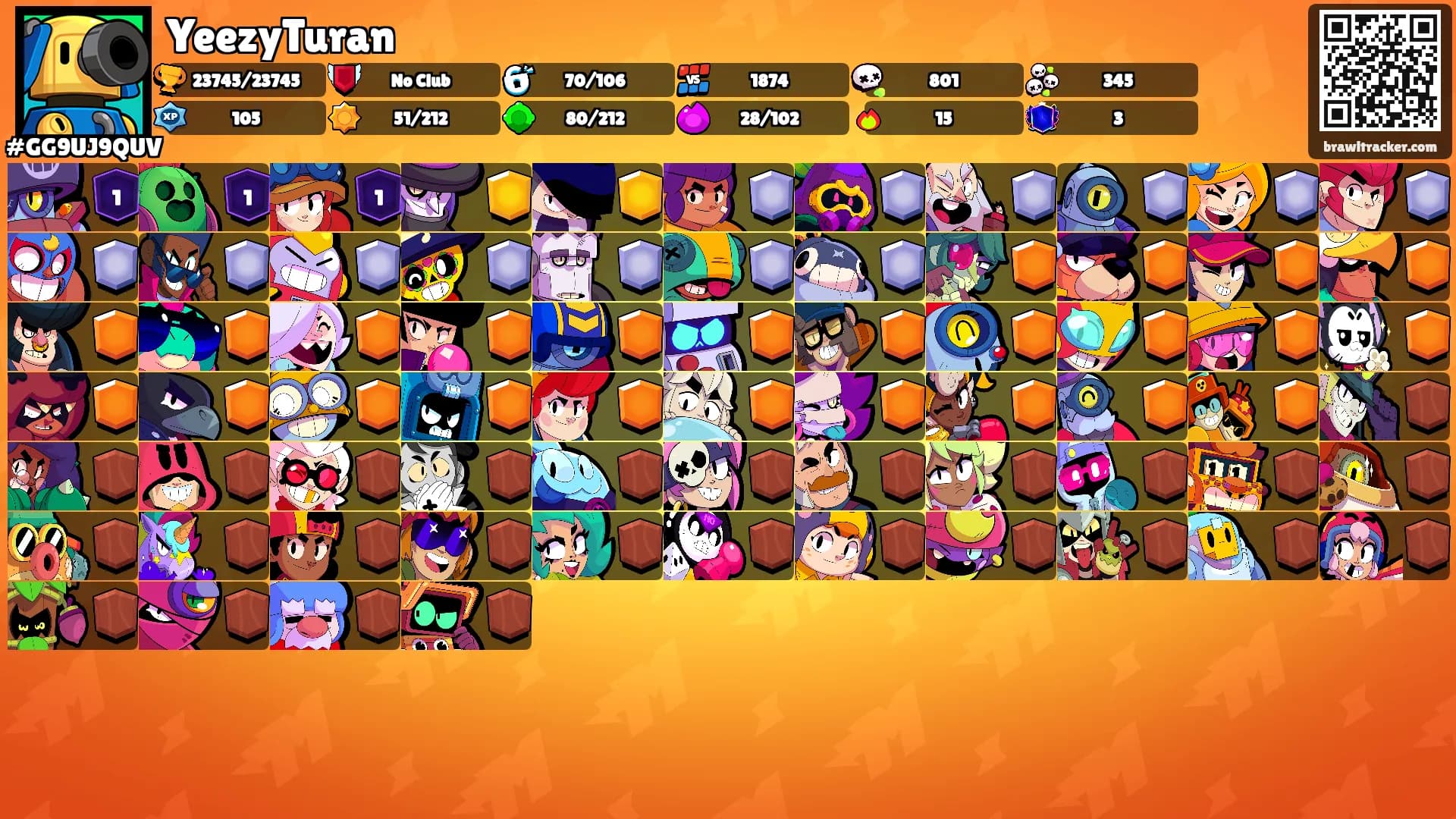 YeezyTuran's Ranks