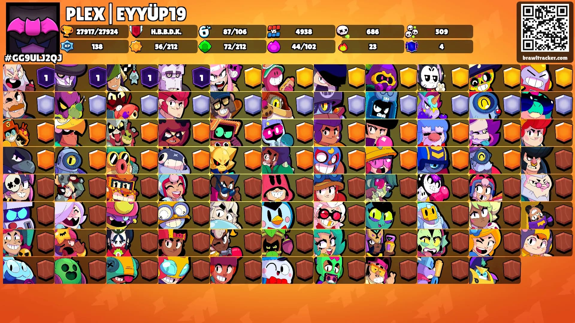 PLEX|EYYÜP19's Ranks