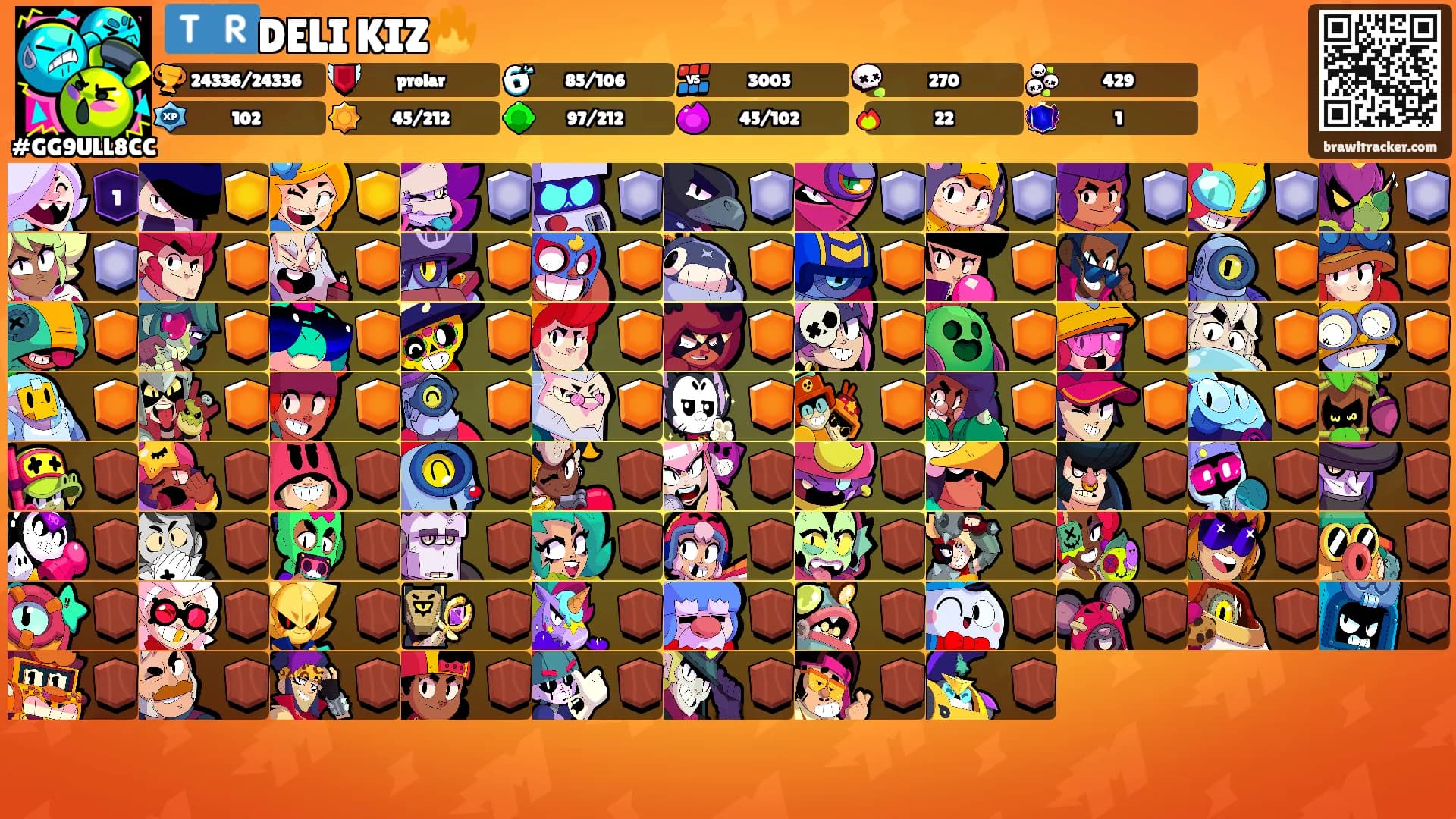 🇹🇷DELI KIZ🔥's Ranks