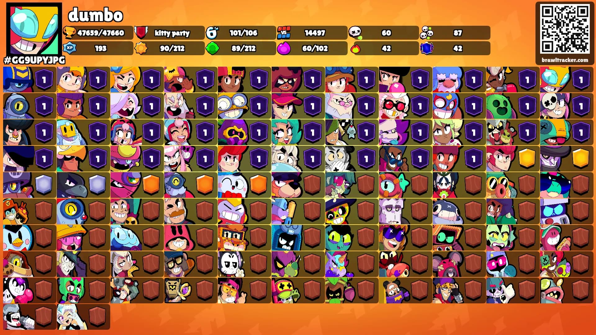 dumbo's Ranks