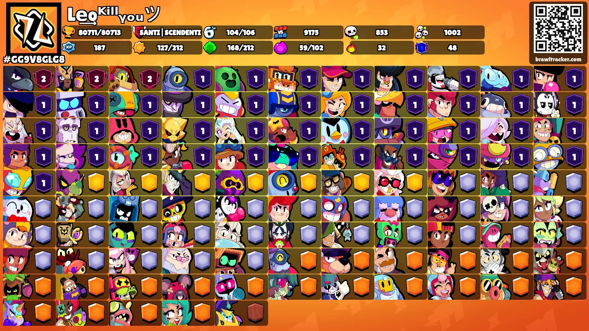 Le͢͢͢oᴷⁱˡˡᵧₒᵤツ's Ranks