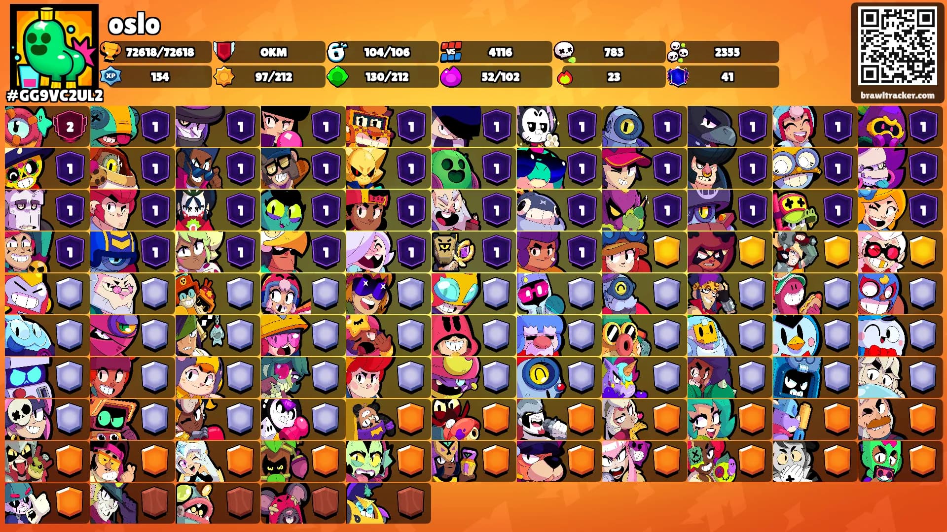 oslo's Ranks