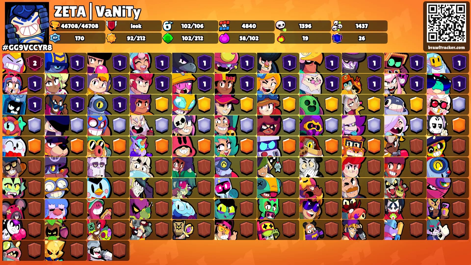 ZETA|VaNiTy's Ranks