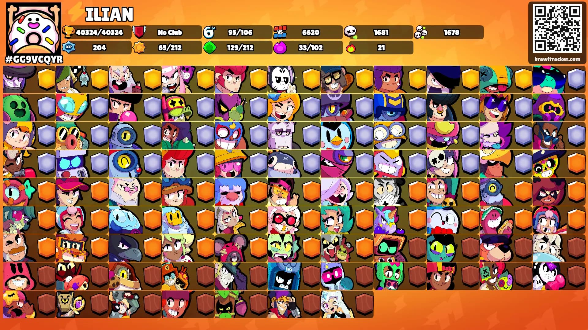 ⚡ILIAN's Ranks