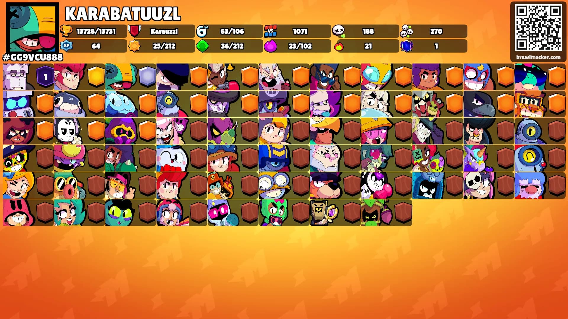 KARABATUUZL's Ranks