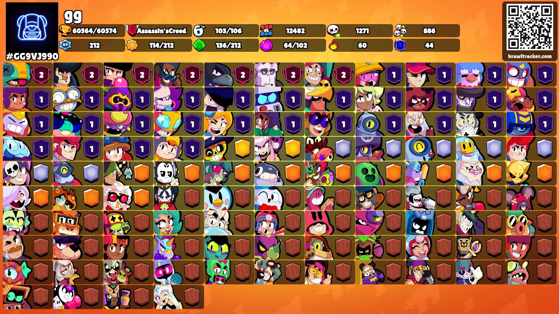 gg's Ranks