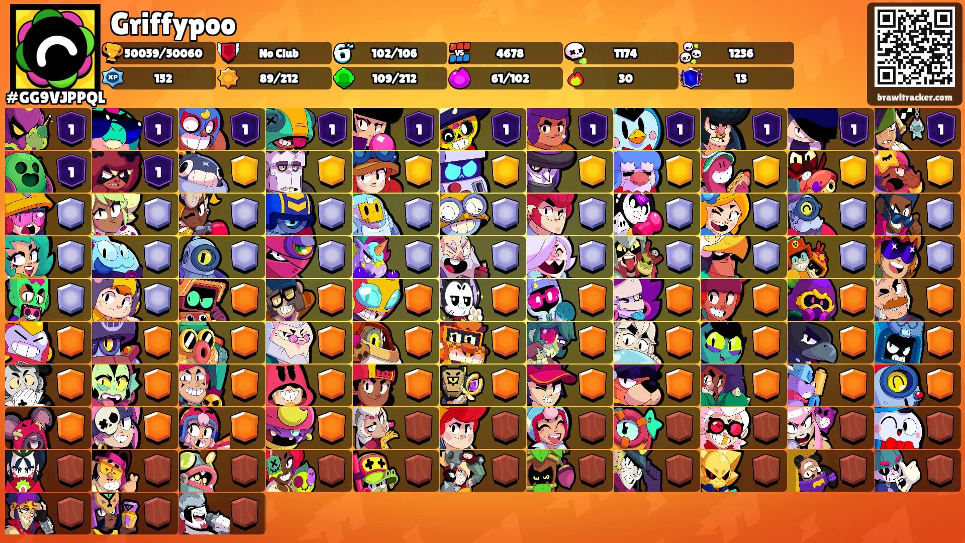 Griffypoo's Ranks