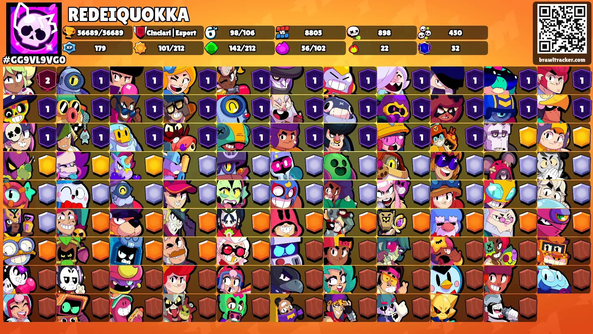 REDEIQUOKKA's Ranks