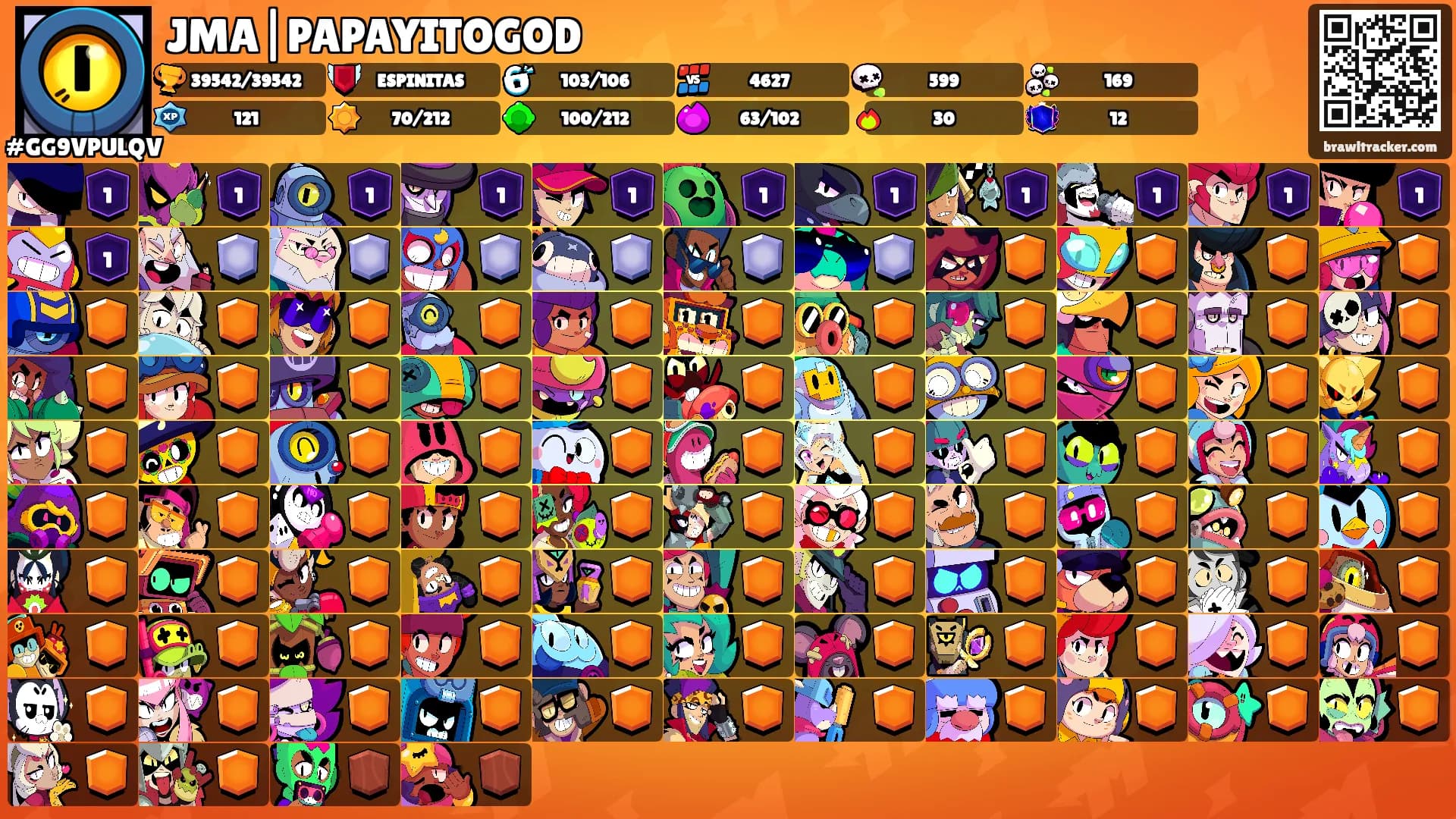 JMA|PAPAYITOGOD's Ranks