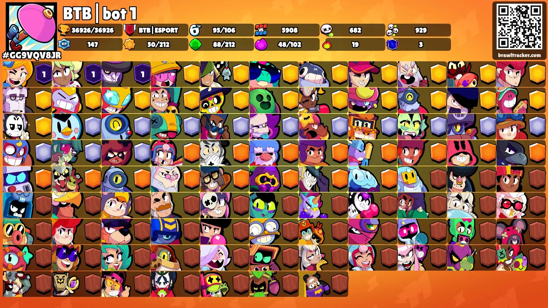 BTB|bot 1's Ranks