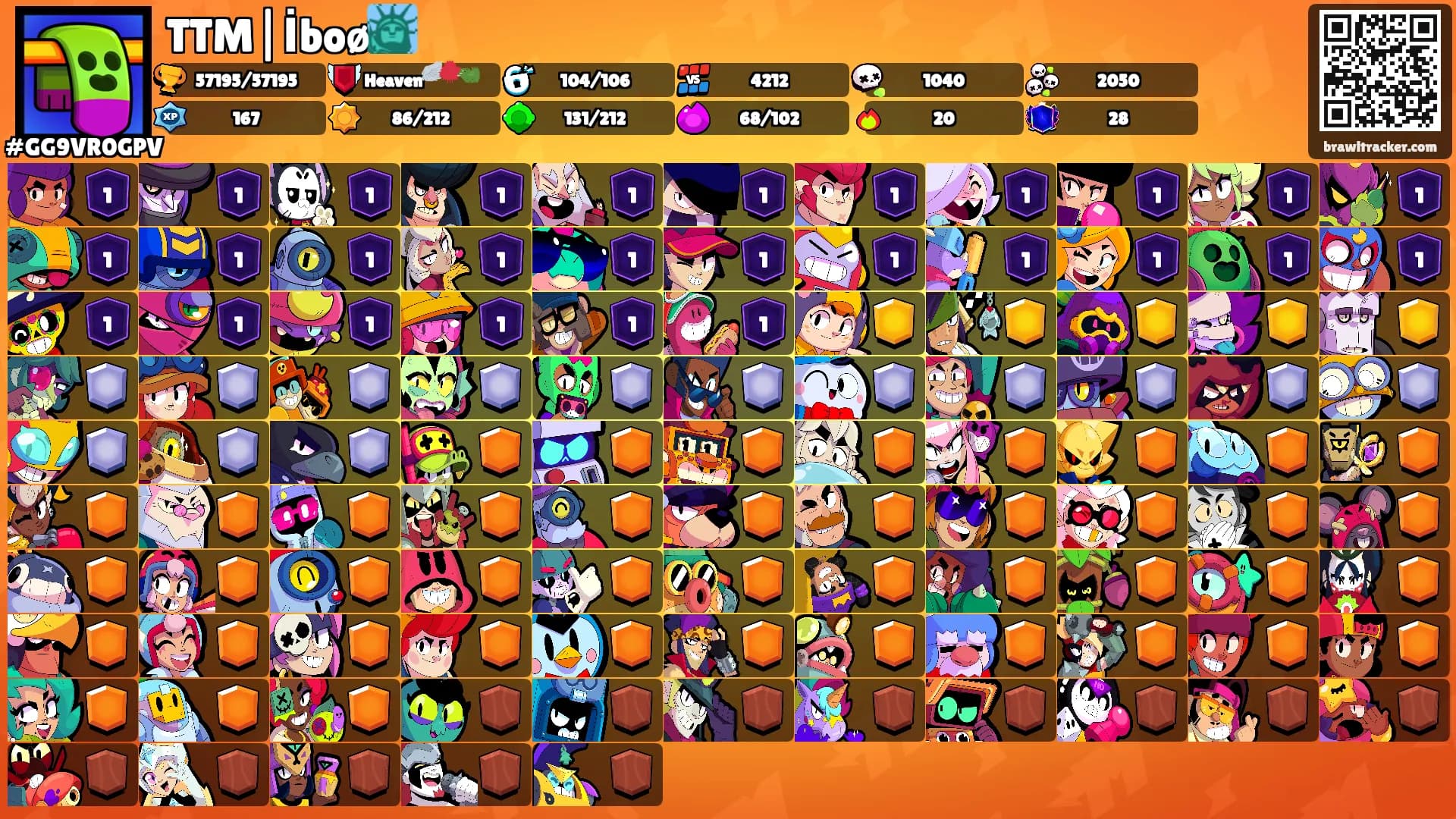 TTM|İboø🗽's Ranks