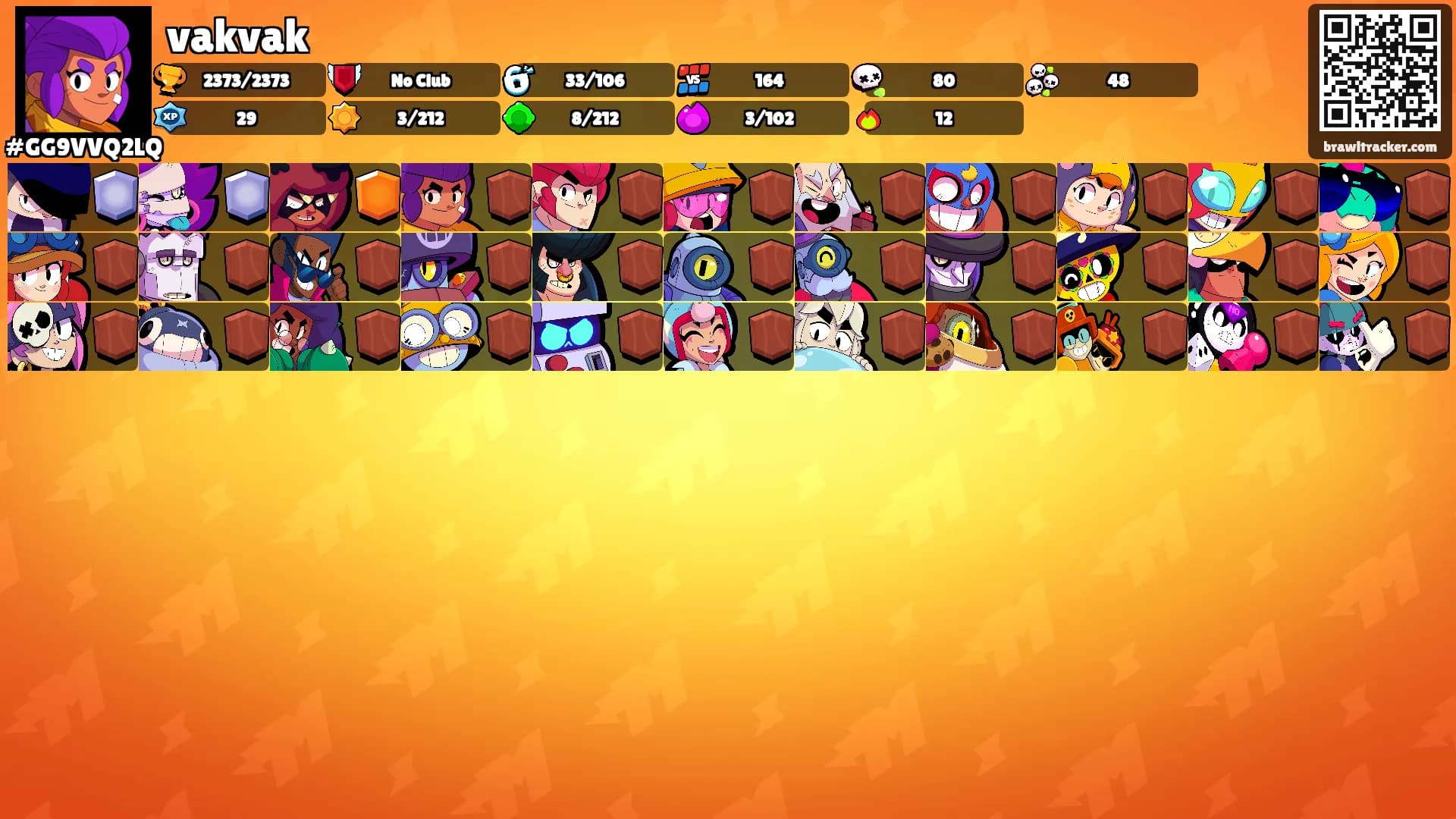 vakvak's Ranks
