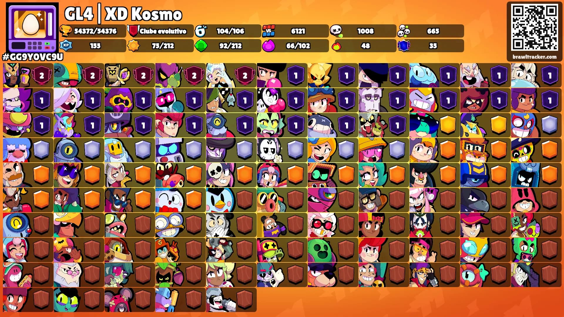 GL4|XD Kosmo's Ranks