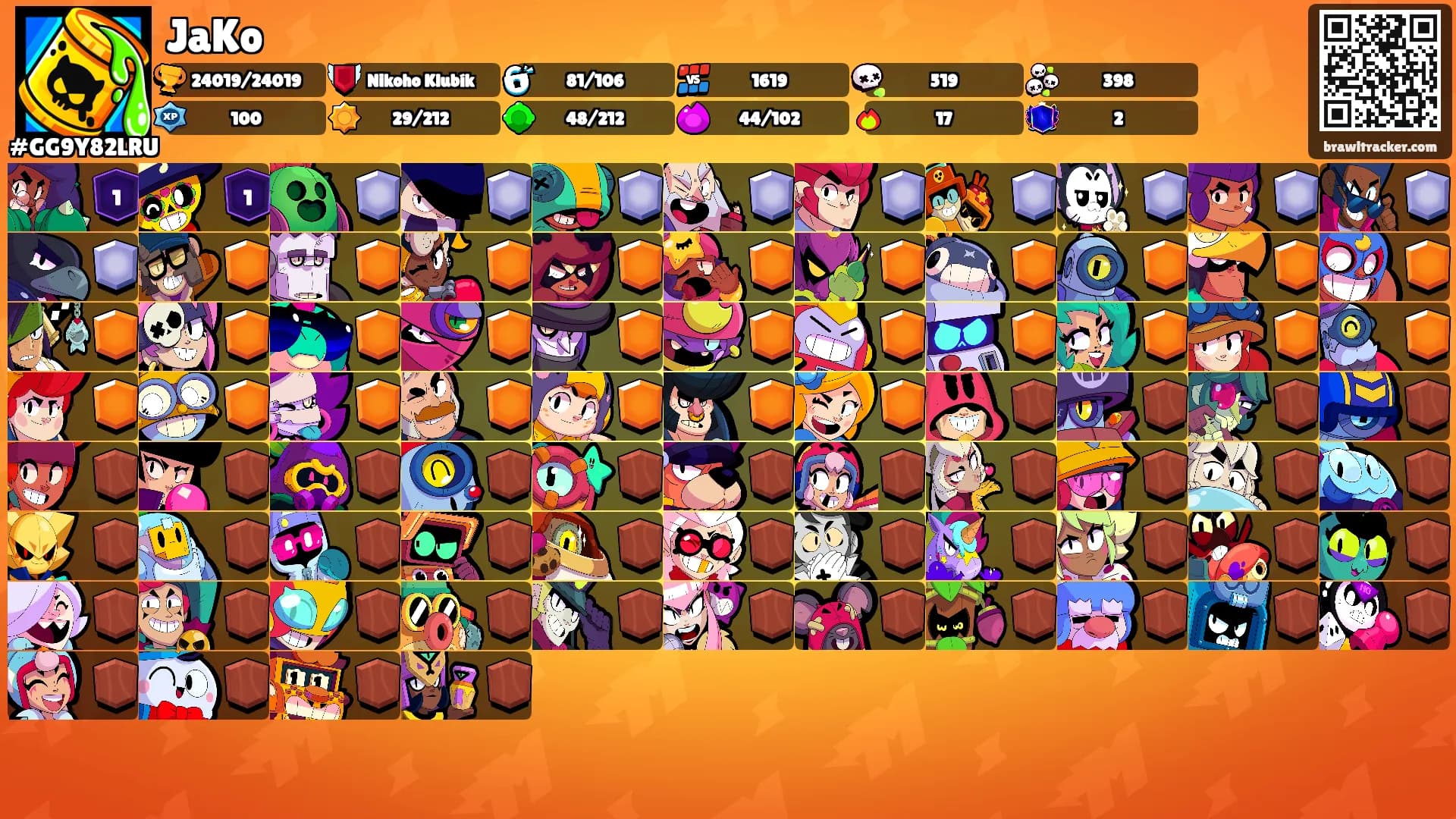 JaKo's Ranks