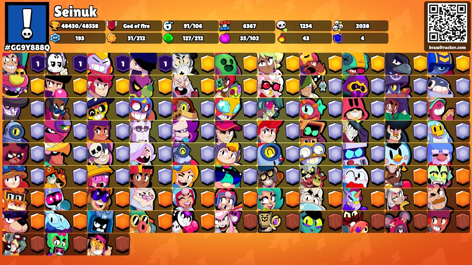 Seinuk's Ranks